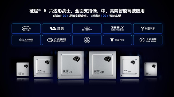 地平线陈黎明：技术提质，合作向新，软硬协同推动智驾向高而行 