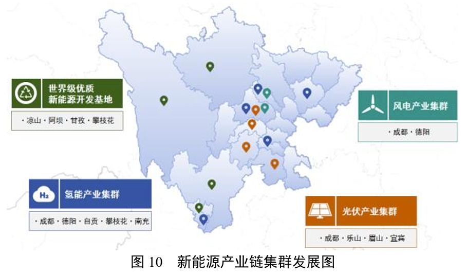 四川：2027年剑指550亿营收目标，燃料电池汽车推广超4000辆