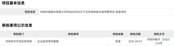 每年最高8.5亿！氢能央企斩获绿色甲醇大单！