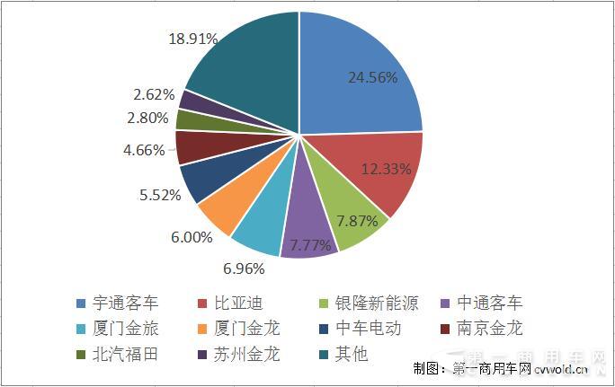 份额.jpg