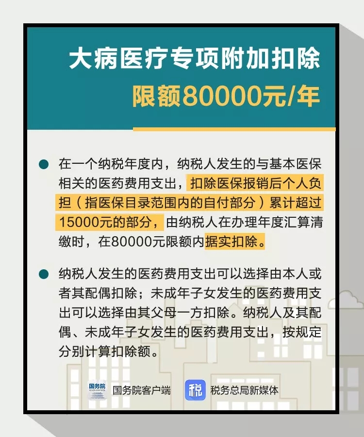 定了！1月1日起，个税专项附加扣除要这么扣 新闻 中国汽车工业协会