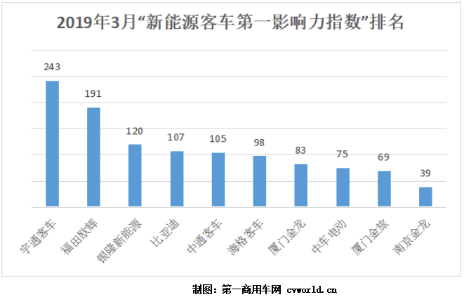 TIM截图20190408142649.png