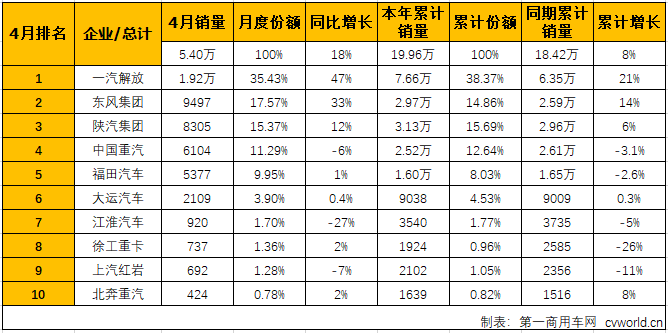 牵引车2.png