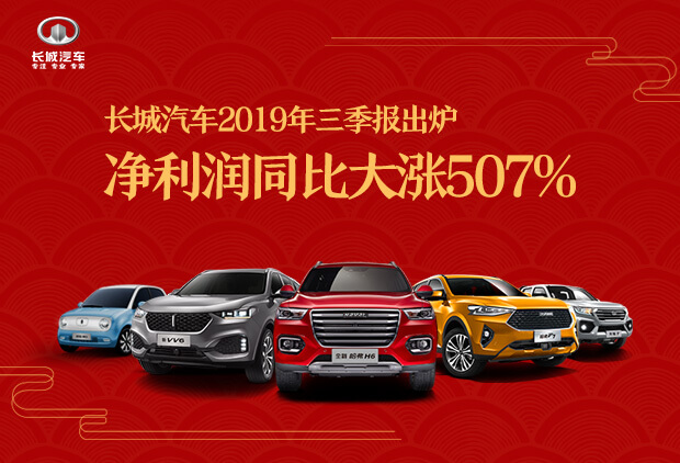 长城汽车前三季营收625.78亿元 新能源车品牌欧拉销售3.2万辆_